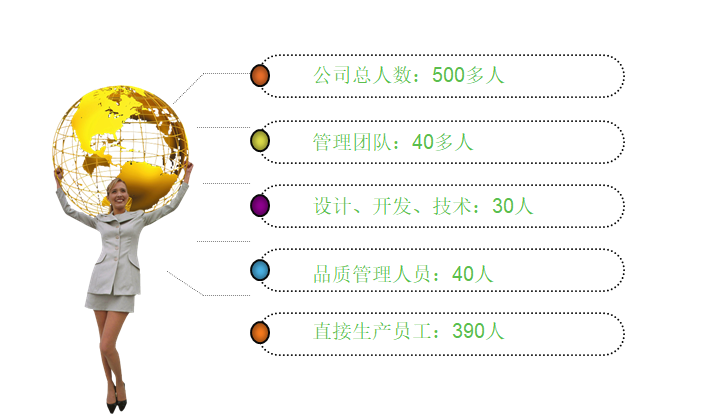 blob.png