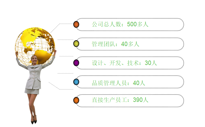 blob.png