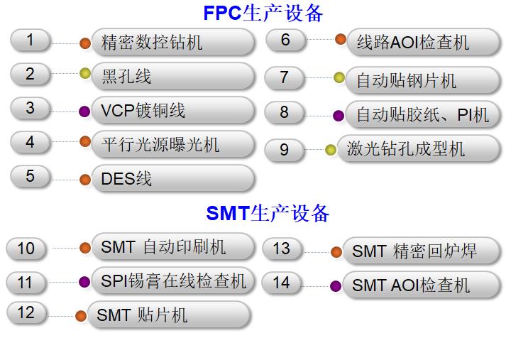 仪器设备.jpg